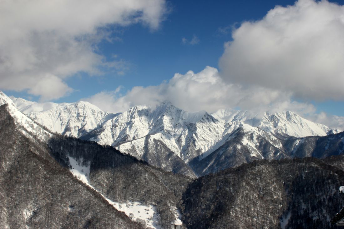 Must-have Experiences in Gabala