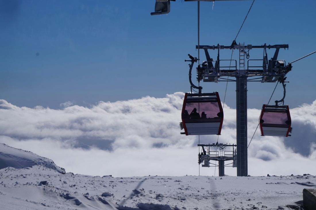 Most Popular Attractions in Gudauri